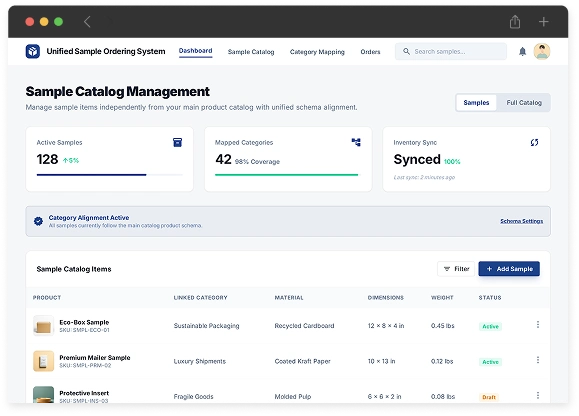 BigCommerce Sample Ordering System