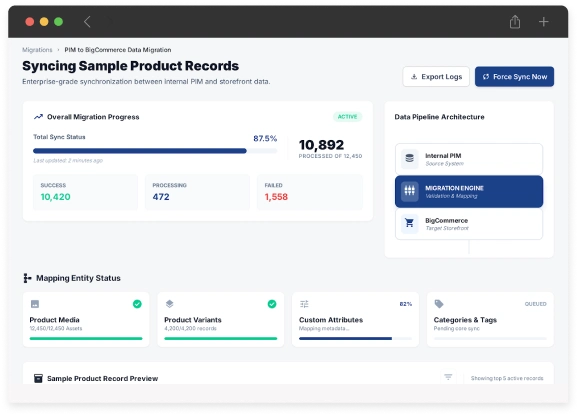 PIM to BigCommerce Data Migration