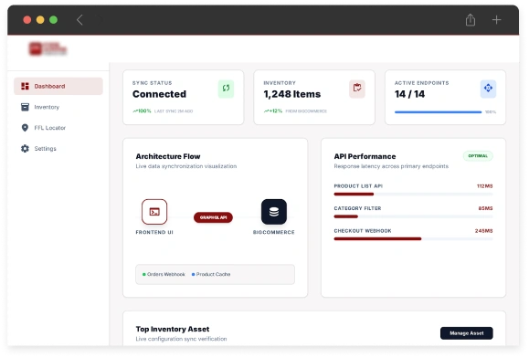 Headless BigCommerce Foundation