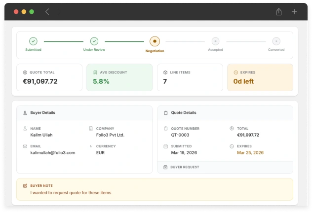Quote Lifecycle Status Tracking