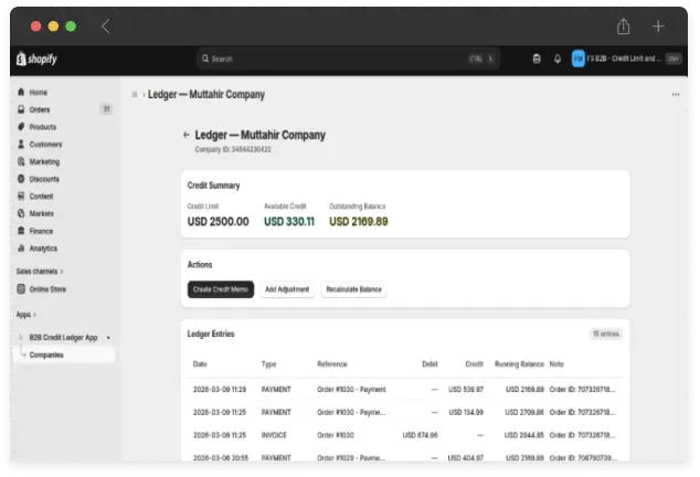 Company Credit Limit Management