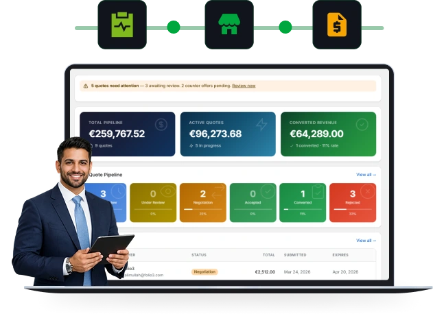 Turn Complex Negotiations Into Structured Orders