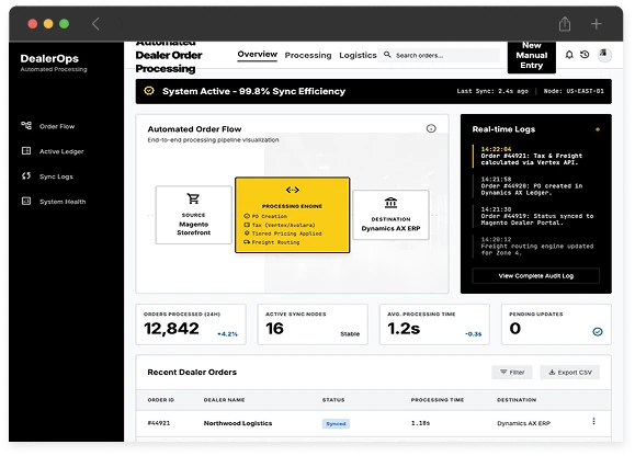 Automated Dealer Order Processing