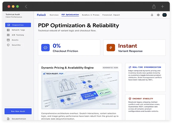 Enhanced PDP Performance with Real-Time Pricing & Availability