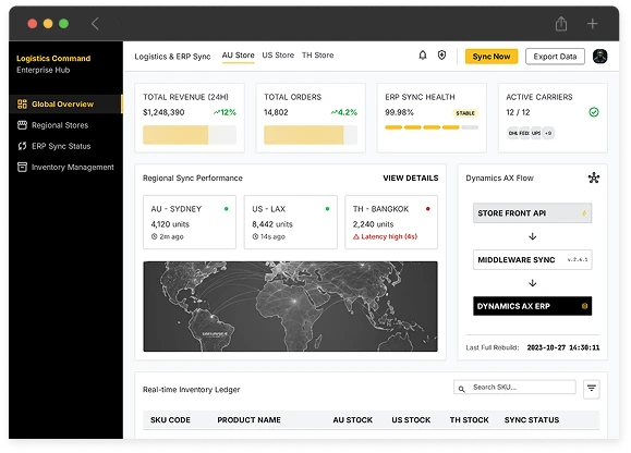 Multi-Region Magento Deployment & ERP Sync