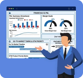 Business Context Understanding