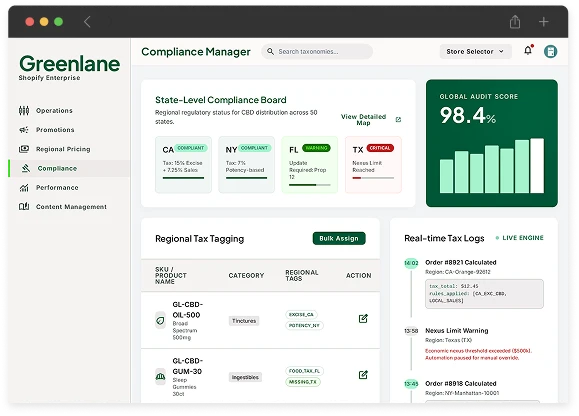 CBD Tax Compliance Automation
