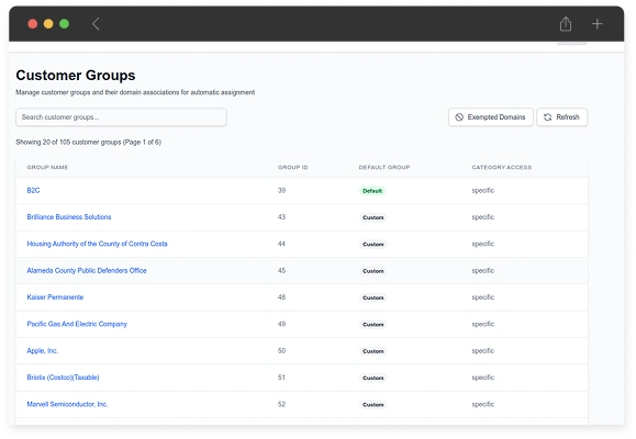 Custom Middleware Development