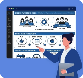 Ongoing Partnership Model
