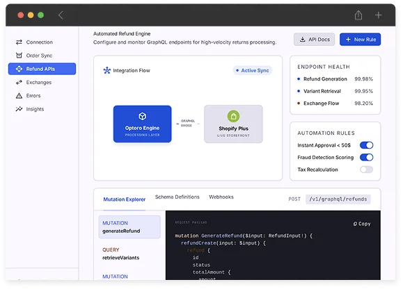 Refund APIs