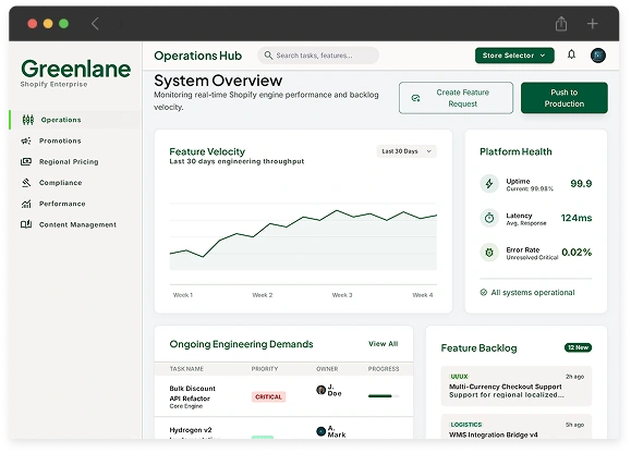Shopify Operations & Feature Engineering