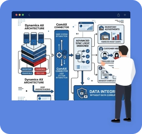 ERP Integration Expertise