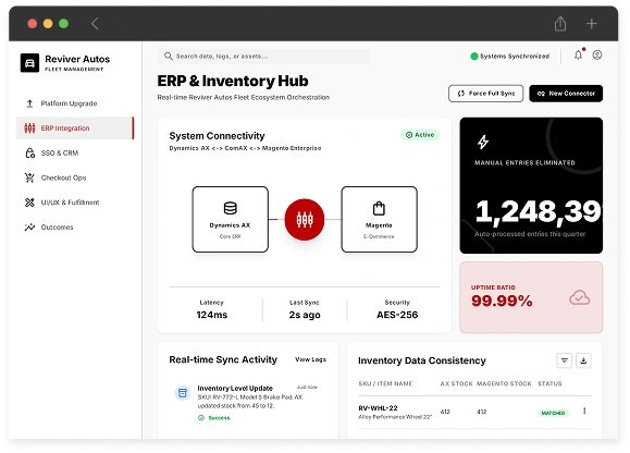 ERP & Inventory Integration