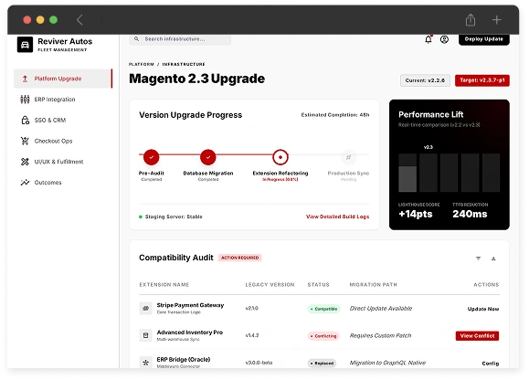 Magento Platform Upgrade & Extension Management