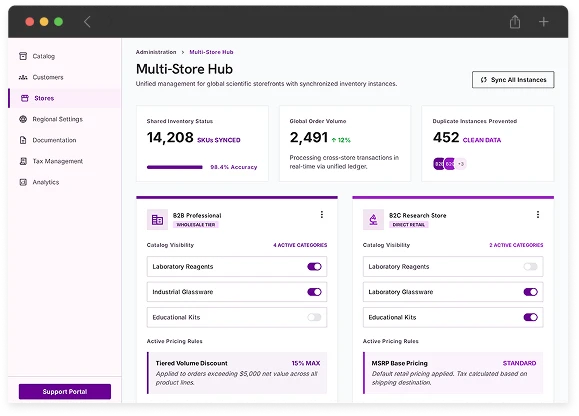 Multi-Store Configuration