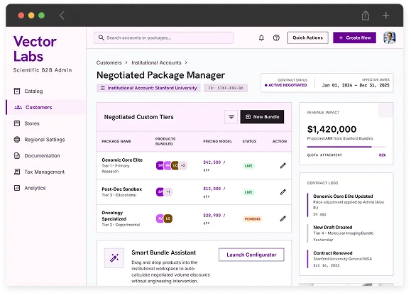 Pricing Packages