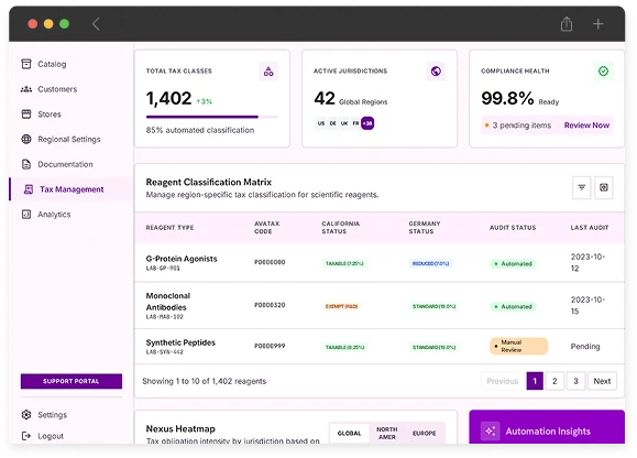 Tax Management Integration